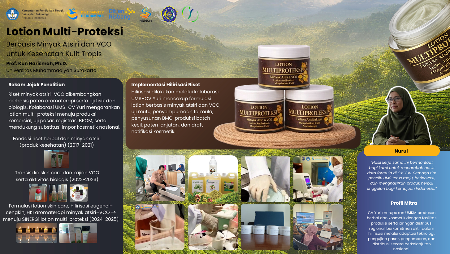 Lotion Multi-Proteksi Berbasis Minyak Atsiri dan VCO untuk Kesehatan Kulit tropis